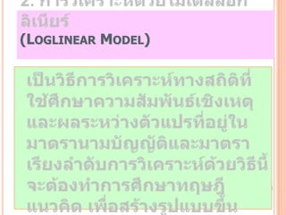 (LOGLINEAR MODEL)
 