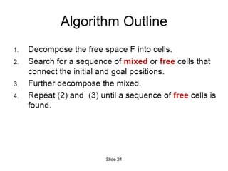 Algorithm Outline Slide  