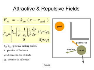 Attractive & Repulsive Fields  Slide  