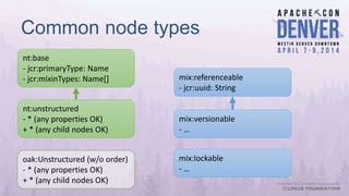 Common node types
nt:base
- jcr:primaryType: Name
- jcr:mixinTypes: Name[]
nt:unstructured
- * (any properties OK)
+ * (any child nodes OK)
oak:Unstructured (w/o order)
- * (any properties OK)
+ * (any child nodes OK)
mix:referenceable
- jcr:uuid: String
mix:versionable
- …
mix:lockable
- …
 
