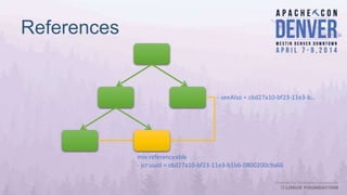 mix:referenceable
- jcr:uuid = c6d27a10-bf23-11e3-b1b6-0800200c9a66
References
- seeAlso = c6d27a10-bf23-11e3-b…
 