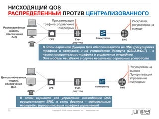 22 Copyright © 2009 Juniper Networks, Inc. www.juniper.net
НИСХОДЯЩИЙ QOS
РАСПРЕДЕЛЕННЫЙ ПРОТИВ ЦЕНТРАЛИЗОВАННОГО
BNG
Коммутатор
CPE
В этом варианте функции QoS обеспечиваются на BNG (регулировка
трафика и раскраска) и на устройстве доступа (DSLAM/OLT) – в
части приоритезации трафика и управления очередями
Эта модель неизбежна в случае нескольких сервисных устройств
Распределѐнная
модель
обеспечения
QoS
CPE
В этом варианте всѐ управления нисходящим QoS
осуществляет BNG, в сети доступа – минимальные
настройки (приоритезация трафика управления)
BNGКоммутатор
Узел
доступа
Узел
доступа
Приоритезация
трафика, управление
очередями
Раскраска,
регулировка на
выходе
Централизованная
модель
обеспечения
QoS
Регулировка на
выходе
Приоритезация
Управление
очередями
 