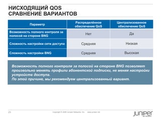 23 Copyright © 2009 Juniper Networks, Inc. www.juniper.net
НИСХОДЯЩИЙ QOS
СРАВНЕНИЕ ВАРИАНТОВ
Параметр
Распределѐнное
обеспечение QoS
Централизованное
обеспечение QoS
Возможность полного контроля за
полосой на стороне BNG
Нет Да
Сложность настройки сети доступа Средняя Низкая
Сложность настройки BNG Средняя Высокая
Возможность полного контроля за полосой на стороне BNG позволяет
произвольно менять профили абонентской подписки, не меняя настройки
устройств доступа.
По этой причине, мы рекомендуем централизованный вариант.
 