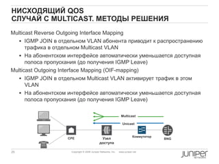 25 Copyright © 2009 Juniper Networks, Inc. www.juniper.net
НИСХОДЯЩИЙ QOS
СЛУЧАЙ С MULTICAST. МЕТОДЫ РЕШЕНИЯ
BNG
Коммутатор
Узел
доступа
Multicast Reverse Outgoing Interface Mapping
 IGMP JOIN в отдельном VLAN абонента приводит к распространению
трафика в отдельном Multicast VLAN
 На абонентском интерфейсе автоматически уменьшается доступная
полоса пропускания (до получения IGMP Leave)
Multicast Outgoing Interface Mapping (OIF-mapping)
 IGMP JOIN в отдельном Multicast VLAN активирует трафик в этом
VLAN
 На абонентском интерфейсе автоматически уменьшается доступная
полоса пропускания (до получения IGMP Leave)
CPE
Unicast
Multicast
 