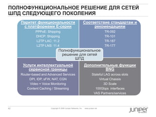 42 Copyright © 2009 Juniper Networks, Inc. www.juniper.net
ПОЛНОФУНКЦИОНАЛЬНОЕ РЕШЕНИЕ ДЛЯ СЕТЕЙ
ШПД СЛЕДУЮЩЕГО ПОКОЛЕНИЯ
Паритет функциональности
с платформами E-серии
PPPoE: Shipping
DHCP: Shipping
L2TP LAC: 11.2
L2TP LNS: 11.4
Соответствие стандартам и
рекомендациям
TR-092
TR-101
TR-187
TR-177
Услуги интеллектуальной
сервисной границы
Router-based and Advanced Services
DPI, IDP, sFW, NAT, CGN
Video + Voice Monitoring
Content Caching / Streaming
Дополнительные функции
BNG
Stateful LAG across slots
Virtual Chassis
3D Scale
100Gbps interfaces
VAS Partners/services
Полнофункциональное
решение для сетей
ШПД
 