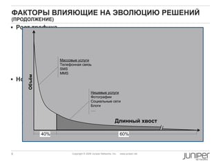 6 Copyright © 2009 Juniper Networks, Inc. www.juniper.net
ФАКТОРЫ ВЛИЯЮЩИЕ НА ЭВОЛЮЦИЮ РЕШЕНИЙ
(ПРОДОЛЖЕНИЕ)
 Рост трафика
 Число абонентов остаѐтся примерно прежним, рынок достиг
или близок к насыщению
 Среднее потребление трафика на абонента растѐт
 Увеличивается потребление видео-трафика
 Технологиями доступа (PON/активный Ethernet/FTTx)
 Новые услуги
 Одной услуги доступа в Интернет недостаточно
 Недостаточно и трѐх услуг  (Интернет, Телефония,
Телевидение)
 Речь идѐт о «длинном хвосте» услуг
 Упор на мобильность и повсеместность доступа к
информационным ресурсам
40% 60%
Массовые услуги
Телефонная связь
SMS
MMS
Нишевые услуги
Фотографии
Социальные сети
Блоги
….
Длинный хвост
Объём
 