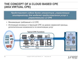 60 Copyright © 2009 Juniper Networks, Inc. www.juniper.net
THE CONCEPT OF A CLOUD BASED CPE
(AKA VIRTUAL CPE)
DHCPFirewall
Routing / IP
ForwardingNAT
Modem / ONTSwitch
Access
Point
VoiceMoCA/ HPAV/
HPNA3
Typical CPE Functions
DHCP
FWRouting / IP
Forwarding
NATModem / ONTSwitch
Access
Point
VoiceMoCA/ HPAV/
HPNA3
Simplified L2 CPE
Представляет собою более элегантную, управляемую
альтернативу для моделей предоставления услуг с
управляемыми L3 CPE
 Минимизация требований к L2 CPE
 Интеграция основных L3 функций CPE на уровне сервисной границы,
дополнительные возможности по монетизации услуг
 
