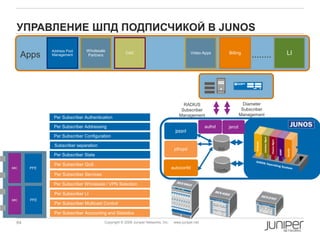 64 Copyright © 2009 Juniper Networks, Inc. www.juniper.net
УПРАВЛЕНИЕ ШПД ПОДПИСЧИКОЙ В JUNOS
MIC
MIC PFE
Per Subscriber QoS
Per Subscriber Authentication
Subscriber separation
Per Subscriber State
Per Subscriber Services
Per Subscriber Wholesale / VPN Selection
Per Subscriber LI
Per Subscriber Multicast Control
Per Subscriber Accounting and Statistics
Per Subscriber Addressing
Per Subscriber Configuration
autoconfd
jdhcpd
Config
Sub
authd
Address Pool
Management
Wholesale
Partners LIBillingCAC
Apps ........Video Apps
RADIUS
Subscriber
Management
jpppd
PFE
jsrcd
Diameter
Subscriber
Management
 