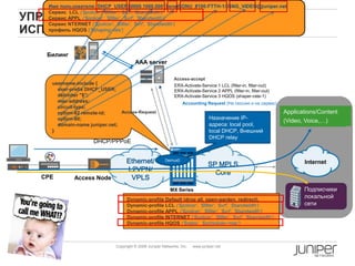 67 Copyright © 2009 Juniper Networks, Inc. www.juniper.net
username-include {
user-prefix DHCP_USER;
delimiter "$";
mac-address;
circuit-type;
option-82 remote-id;
option-60;
domain-name juniper.net;
}
УПРАВЛЕНИЕ ШПД ПОДПИСЧИКАМИ В JUNOS
ИСПОЛЬЗОВАНИЕ RADIUS-А
CPE
Ethernet/
L2VPN/
VPLSAccess Node
Applications/Content
(Video, Voice,…)
SP MPLS
Core
MX Series
DHCP/PPPoE
AAA server
Internet
Подписчики
локальной
сети
Dynamic-profile Default (drop all, open-garden, redirect).
Dynamic-profile LCL (‘$policer’, ‘$filter’, ‘$vrf’, ‘$bandwidth’)
Dynamic-profile APPL (‘$policer’, ‘$filter’, ‘$vrf’, ‘$bandwidth’)
Dynamic-profile INTERNET (‘$policer’, ‘$filter’, ‘$vrf’, ‘$bandwidth’)
Dynamic-profile HQOS (‘$rates’, ‘$scheduler-map’)
ERX-Activate-Service 1 LCL (filter-in, filter-out)
ERX-Activate-Service 2 APPL (filter-in, filter-out)
ERX-Activate-Service 3 HQOS (shaper-rate-1)
Access-accept
Accounting Request (На сессию и на сервис)
Имя пользователя: DHCP_USER$0000.1000.0001$enet$ONU_#100:FTTH-1/0$NG_VIDEO@juniper.net
Сервис LCL (‘$policer’, ‘$filter’, ‘$vrf’, ‘$bandwidth’)
Сервис APPL (‘$policer’, ‘$filter’, ‘$vrf’, ‘$bandwidth’)
Сервис NTERNET (‘$policer’, ‘$filter’, ‘$vrf’, ‘$bandwidth’)
профиль HQOS (‘$shaping-rate’)
Access-Request
Назначение IP-
адреса: local pool,
local DHCP, Внешний
DHCP relay
Demux0
Билинг
 