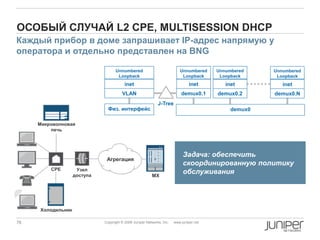 76 Copyright © 2009 Juniper Networks, Inc. www.juniper.net
ОСОБЫЙ СЛУЧАЙ L2 CPE, MULTISESSION DHCP
Каждый прибор в доме запрашивает IP-адрес напрямую у
оператора и отдельно представлен на BNG
Узел
доступа
Агрегация
MX
Микроволновая
печь
CPE
Холодильник
Задача: обеспечить
скоординированную политику
обслуживания
Unnumbered
Loopback
inet
VLAN
Физ. интерфейс
Unnumbered
Loopback
inet
demux0.1
demux0
Unnumbered
Loopback
inet
demux0.2
Unnumbered
Loopback
inet
demux0.N
J-Tree
 