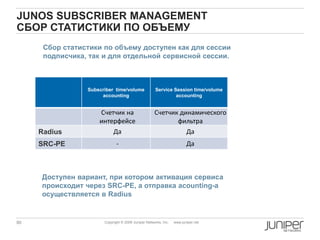 80 Copyright © 2009 Juniper Networks, Inc. www.juniper.net
JUNOS SUBSCRIBER MANAGEMENT
СБОР СТАТИСТИКИ ПО ОБЪЕМУ
Сбор статистики по объему доступен как для сессии
подписчика, так и для отдельной сервисной сессии.
Subscriber time/volume
accounting
Service Session time/volume
accounting
Счетчик на
интерфейсе
Счетчик динамического
фильтра
Radius Да Да
SRC-PE - Да
Доступен вариант, при котором активация сервиса
происходит через SRC-PE, а отправка acounting-а
осуществляется в Radius
 