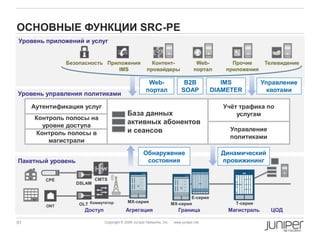 91 Copyright © 2009 Juniper Networks, Inc. www.juniper.net
ОСНОВНЫЕ ФУНКЦИИ SRC-PE
ONT
CPE
DSLAM
CMTS
Коммутатор
E-серия
MX-серия T-серияOLT MX-серия
Доступ Агрегация Граница Магистраль ЦОД
Пакетный уровень
Уровень управления политиками
Уровень приложений и услуг
Обнаружение
состояния
Аутентификация услуг
Контроль полосы на
уровне доступа
Контроль полосы в
магистрали
Управление
политиками
Учѐт трафика по
услугам
Динамический
провижининг
Безопасность ТелевидениеКонтент-
провайдеры
Web-
портал
Прочие
приложения
Приложения
IMS
Web-
портал
B2B
SOAP
IMS
DIAMETER
Управление
квотами
База данных
активных абонентов
и сеансов
 