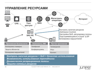 92 Copyright © 2009 Juniper Networks, Inc. www.juniper.net
УПРАВЛЕНИЕ РЕСУРСАМИ
Контроль наличия ресурсов
(Admission Control)
Настройка QoS, регулировка полосы
Подстраивающиеся («Liquid” )LSP
Блокировка нарушителей
Узел
доступа
SRC-PE
Магистраль
оператора
CPE
Интернет
BNG
Приложения безопасности
Блокировка спамеров
Защита абонентов
Блокировка нарушителей
Компоненты IMS
Телефония
Конференцсвязь
Прочие приложения
Телевидение
Игры
Контент
Контроль наличия ресурсов + QoS = Качество использования
Возможность использования переподписки
Динамическое резервирование полосы
Защита сетевых ресурсов
 