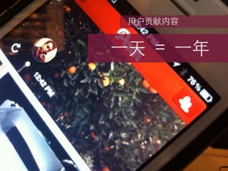 用户贡献内容


⼀一天 = ⼀一年
 