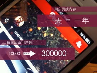 用户贡献内容


               ⼀一天 = ⼀一年

每日活跃用户数


10000   两周半
              300000
 