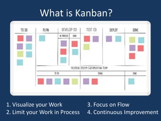 1. Visualize your Work
2. Limit your Work in Process
3. Focus on Flow
4. Continuous Improvement
What is Kanban?
 