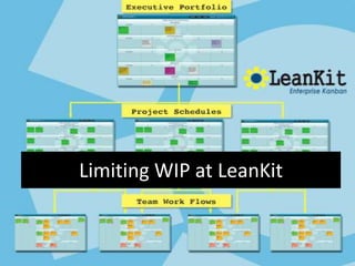 Limiting WIP at LeanKit
 