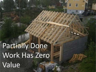 Partially Done
Work Has Zero
Value
 