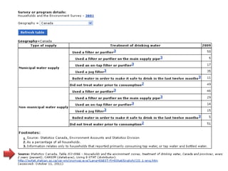 Date coverage back to 19507