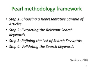 The TRIP Database is free unified search tool of evidence-based sites such as ACP Journal Club, Bandolier, Cochrane, DARE, Health Technology Assessment, and the National Guideline Clearing House. TRIP is produced by the Centre for Research Support in the UK.17