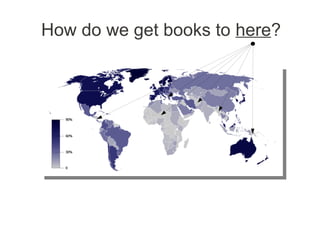 Pathagar: A Book Server