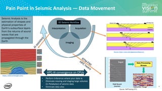 ©2020 Intel
Interpretation
Imaging
Acquisition
Pain Point in Seismic Analysis — Data Movement
4
Source: https://www.oilandgaslawyerblog.com/
Source: SelfTraining STO
https://www.enthought.com/
HPC-AI convergence on CPUs
• Perform Inference where your data is
• Eliminate moving and staging large volumes
(in Petabytes) of seismic data
• Eliminate data silos
3D Seismic Workflow
Seismic Analysis is the
estimation of shapes and
physical properties of
Earth’s subsurface layers
from the returns of sound
waves that are
propagated through the
Earth
 
