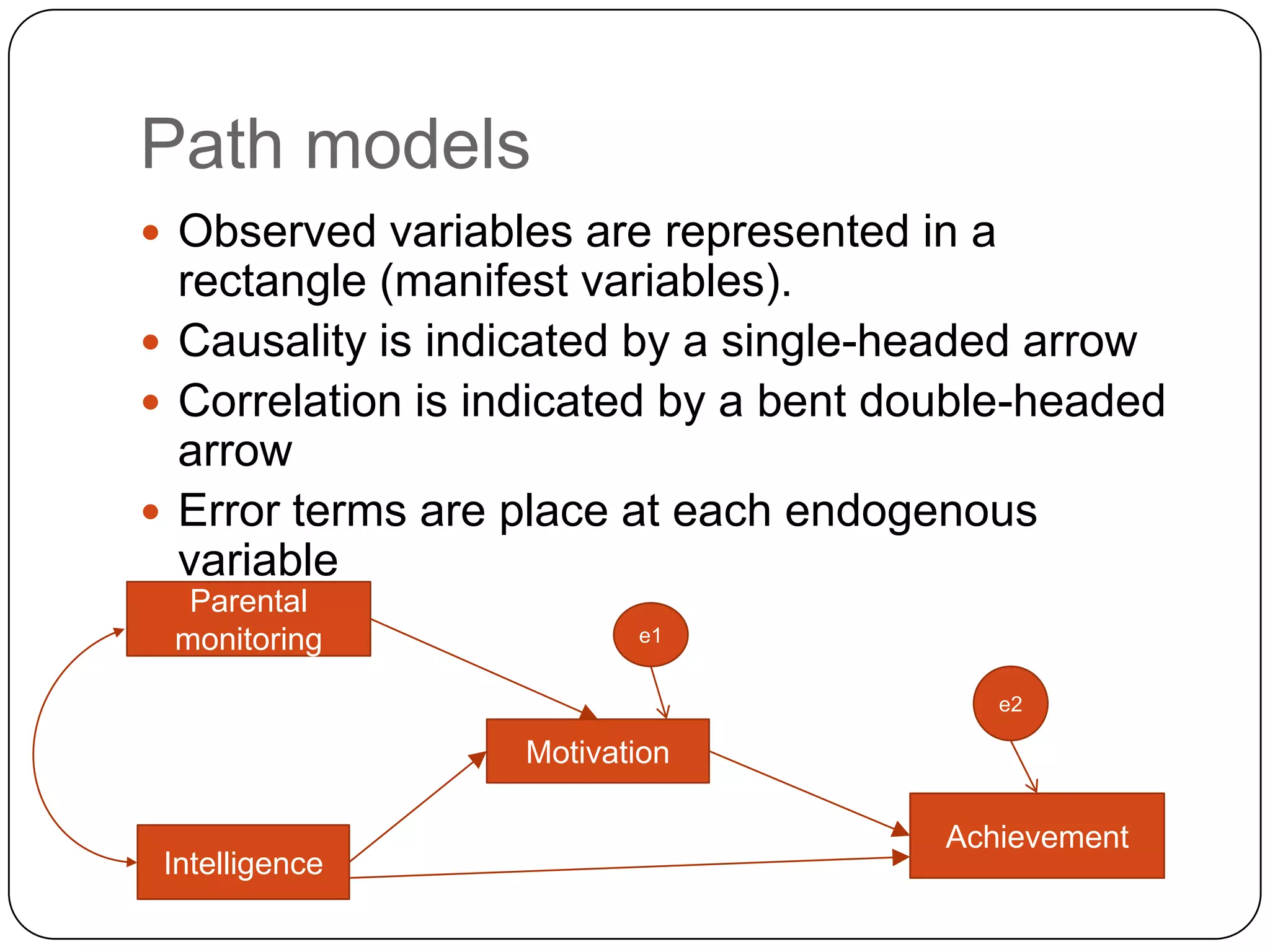 Path modelsObserved variables are represented in a rectangle (manifest variables).Causality is indicated by a single-headed arrowCorrelation is indicated by a bent double-headed arrowError terms are place at each endogenous variableParental monitoringe1e2MotivationAchievementIntelligence