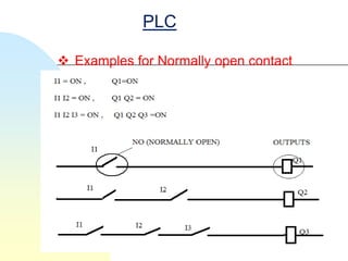 PLC

 Examples for Normally open contact
 