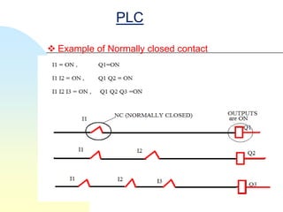 PLC

 Example of Normally closed contact
 