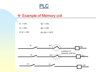 PLC
 Example of Memory coil
 