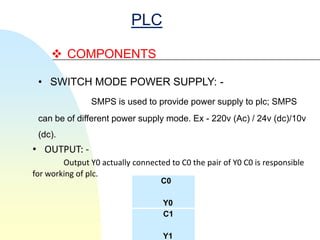 PLC

      COMPONENTS

 • SWITCH MODE POWER SUPPLY: -
                SMPS is used to provide power supply to plc; SMPS
 can be of different power supply mode. Ex - 220v (Ac) / 24v (dc)/10v
 (dc).
• OUTPUT: -
        Output Y0 actually connected to C0 the pair of Y0 C0 is responsible
for working of plc.
                                   C0

                                    Y0
                                    C1

                                    Y1
 