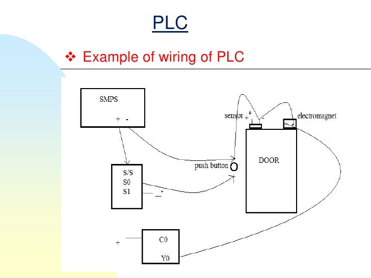 [DIAGRAM] Mitsubishi Hmi Programming Wiring Diagram - WIRINGSCHEMA.COM