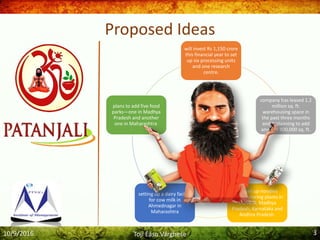 will invest Rs 1,150 crore
this financial year to set
up six processing units
and one research
centre.
company has leased 1.2
million sq. ft.
warehousing space in
the past three months
and it planning to add
another 800,000 sq. ft.
will set up noodles
manufacturing plants in
the NCR, Madhya
Pradesh, Karnataka and
Andhra Pradesh.
setting up a dairy facility
for cow milk in
Ahmednagar in
Maharashtra
plans to add five food
parks—one in Madhya
Pradesh and another
one in Maharashtra
10/9/2016 Toji Easo Varghese 3
Proposed Ideas
 