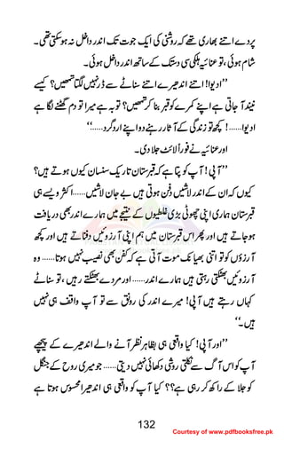 ¸¸¸¸gggg~~~~¸¸¸¸āāāāggggzzzzÝÝÝÝÅÅÅÅZZZZqqqq----ŽŽŽŽ]]]]JJJJ----ZZZZ0000++++ggggŠŠŠŠZZZZ4444::::ƒƒƒƒ$$$$ËËËË¶¶¶¶XXXX 6666,,,,ŠŠŠŠ}}}}ZZZZãããã
÷÷÷÷ááááxxxxƒƒƒƒððððÔÔÔÔÂÂÂÂÁÁÁÁ××××ÑÑÑÑÏÏÏÏŠŠŠŠ....ÆÆÆÆ‚‚‚‚BBBBZZZZ0000++++ggggŠŠŠŠZZZZ4444ƒƒƒƒððððXXXX
LLLLLLLLZZZZŠŠŠŠ----ZZZZ!!!!ZZZZããããZZZZ0000++++ƒƒƒƒ}}}}ZZZZãããã‹‹‹‹LLLLÐÐÐÐeeeegggg77774444""""????ùùùù
’’’’MMMMYYYYCCCCììììZZZZLLLL####}}}}ÃÃÃÃGGGG¯¯¯¯™™™™""""????ÂÂÂÂ////ìììì÷÷÷÷ZZZZÂÂÂÂŠŠŠŠxxxxÖÖÖÖÎÎÎÎìììì
ZZZZŠŠŠŠ----ZZZZ''''!!!!¼¼¼¼ÂÂÂÂiiii0000++++ÏÏÏÏÆÆÆÆMMMMUUUU****ggggggggŠŠŠŠzzzzZZZZLLLLZZZZggggŠŠŠŠ¤¤¤¤////ŠŠŠŠ''''óóóóóóóó
ZZZZzzzzggggÁÁÁÁ××××ääää¯¯¯¯ggggUUUUÑÑÑÑVVVV$$$$°°°°ŠŠŠŠ~~~~XXXX
LLLLLLLLMMMM8888!!!!MMMMÃÃÃÃèèèèììììāāāāGGGG****yyyy@@@@****ggggqqqq----ªªªªyyyyYYYYVVVVƒƒƒƒDDDD÷÷÷÷????
YYYYVVVVāāāāZZZZyyyyÆÆÆÆZZZZ0000++++ggggÑÑÑÑ////ŠŠŠŠ®®®®ƒƒƒƒCCCC÷÷÷÷""""YYYYyyyyÑÑÑÑ////''''ZZZZÒÒÒÒzzzz,,,,„„„„
GGGG****yyyyøøøøgggg~~~~ZZZZKKKKggggKKKK((((,,,,~~~~!!!!VVVVÆÆÆÆËËËË~~~~øøøøgggg}}}}ZZZZ0000++++ggggÌÌÌÌŠŠŠŠggggcccc****ÄÄÄÄ
ƒƒƒƒYYYYDDDD÷÷÷÷ZZZZzzzzggggQQQQZZZZkkkkGGGG****yyyy~~~~ëëëëZZZZKKKKMMMMggggiiiizzzzNNNNŠŠŠŠ++++DDDD÷÷÷÷ZZZZzzzzgggg¼¼¼¼
MMMMggggiiiiƒƒƒƒVVVVÃÃÃÃÂÂÂÂZZZZââââ˜˜˜˜7777----ññññ]]]]MMMMCCCCììììāāāāóóóóÌÌÌÌ‚‚‚‚7777ƒƒƒƒ@@@@****''''zzzz{{{{
MMMMggggiiiizzzzNNNN{{{{ÑÑÑÑggggSSSS÷÷÷÷øøøøgggg}}}}ZZZZ0000++++gggg''''ZZZZzzzzgggg%%%%ŠŠŠŠ}}}}…………yyyygggg÷÷÷÷ÔÔÔÔÂÂÂÂ‹‹‹‹LLLL
¹¹¹¹VVVVggggTTTT÷÷÷÷MMMM8888!!!!÷÷÷÷}}}}ZZZZ0000++++ggggÅÅÅÅggggzzzzÞÞÞÞÐÐÐÐÂÂÂÂMMMMzzzzZZZZ„„„„7777
÷÷÷÷XXXXóóóóóóóó
LLLLLLLLZZZZzzzzggggMMMM8888!!!!HHHHzzzzZZZZªªªª„„„„„„„„CCCCÙÙÙÙÃÃÃÃMMMMääääzzzzZZZZááááZZZZ0000++++ƒƒƒƒ}}}}ÆÆÆÆúúúú
MMMMÃÃÃÃZZZZkkkkMMMMvvvvÐÐÐÐÇÇÇÇggggzzzzÙÙÙÙŠŠŠŠ3333ðððð7777ŠŠŠŠîîîî''''ŽŽŽŽ÷÷÷÷~~~~ggggzzzzbbbbÆÆÆÆkkkk
ÃÃÃÃ°°°°ÆÆÆÆggggZZZZÄÄÄÄ™™™™gggg„„„„ìììì????????HHHHMMMMÃÃÃÃzzzzZZZZªªªª„„„„ZZZZ0000++++ƒƒƒƒZZZZCCCCkkkkƒƒƒƒ@@@@****ìììì
132
Courtesy of www.pdfbooksfree.pk
 