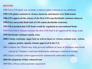 HISTORY
1983 First GM plant was created; a tobacco plant resistant to an antibiotic.
1985 GM plants resistant to viruses, bacteria, and insects were field tested.
1986 EPA approved the release of the first GM crop (herbicide resistant tobacco).
1990 First successful field trial of GM cotton (herbicide resistant).
1992 FDA decided that GM foods would be regulated as conventional foods.
1994 FlaverSavr Tomato became the first GM food to be approved for large scale.
1995 Herbicide resistant canola, corn.
2000 Cotton, soybeans, sugar beet as well as insect or viruses resitant corn , cotton,
papaya, potato, squash, tomato approved in the U.S.
2001 Goldem rice Which may help prevent millions of cases of blindness and death
caused by Vitamin A and iron deficiencies undergoes continued testing.
2002 Insect resistant cotton approved for commercial cultivation in India.
2004 Development of blue coloured rose
2005 Rice {Oryza sativa) genome sequenced
 