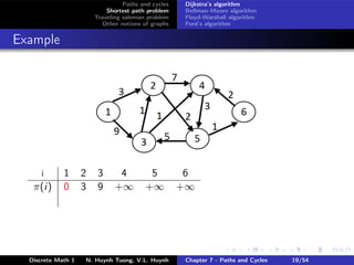 Path cycle part1 | PDF