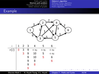 Path cycle part1 | PDF