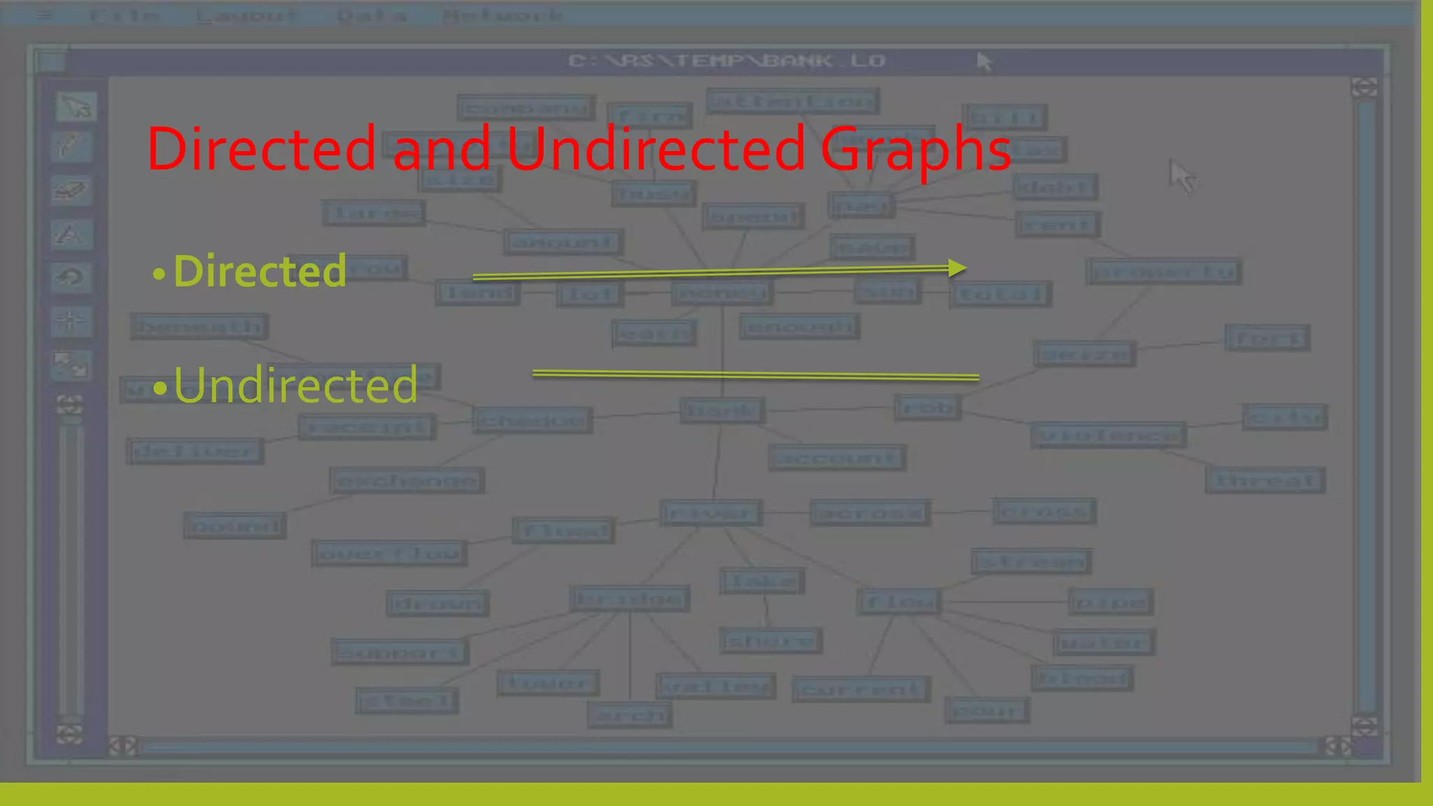 Directed and Undirected Graphs
•Directed
•Undirected
 