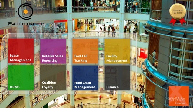 Xtreme Imperium Shopping Centre Mall Management Solution