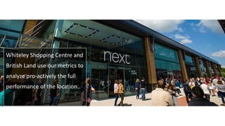 Whiteley Shopping Centre and
British Land use our metrics to
analyze pro-actively the full
performance of the location..
 
