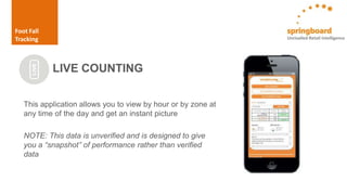 Foot Fall
Tracking
LIVE COUNTING
This application allows you to view by hour or by zone at
any time of the day and get an instant picture
NOTE: This data is unverified and is designed to give
you a “snapshot” of performance rather than verified
data
Unrivalled Retail Intelligence
 
