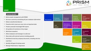 HRMS
Employee
Information
Employee
Feedback
Dynamic
Graphical
Dashboard
Leave
Management
System
Performance
Appraisal
Ad-hoc
Reporting
SMS
Integration
Attendance
Management
System
Shift
Roaster
Recruitment
Controlled
Exit
Management
Complain
Center
Standard &
MIS
Reporting
Payroll
Management
System
Integration
with external
API’s
 Better people management with PRISM
 Get more control by centralizing all your employee information
 Reduce unauthorized absence
 Proactive alerts mean you never miss an important date
 Produce powerful meaningful MIS reports
 Get guidance & assistance at key stages
 Work from anywhere
 Allow employees and managers to self serve
 Share data with external systems including payrolls
 Distribute & track key company documents, including who has
read them
 Identify skill gaps & training needs
 Manage Performance / Appraisals
Business Benefits
 