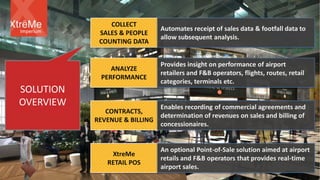 SOLUTION
OVERVIEW
Imperium
COLLECT
SALES & PEOPLE
COUNTING DATA
Automates receipt of sales data & footfall data to
allow subsequent analysis.
ANALYZE
PERFORMANCE
Provides insight on performance of airport
retailers and F&B operators, flights, routes, retail
categories, terminals etc.
CONTRACTS,
REVENUE & BILLING
Enables recording of commercial agreements and
determination of revenues on sales and billing of
concessionaires.
XtreMe
RETAIL POS
An optional Point-of-Sale solution aimed at airport
retails and F&B operators that provides real-time
airport sales.
 