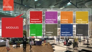 MODULES
Imperium
Concession
Management
Retailer Sales
Reporting
Facility
Management
Coalition
LoyaltyHRMS
Food Court
Management Finance
Foot Fall
Tracking
 