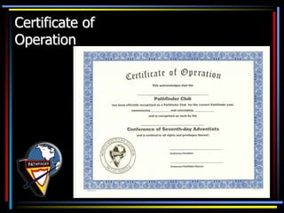 Certificate of
Operation
 