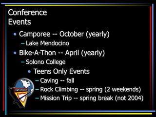 Conference
Events
• Camporee -- October (yearly)
– Lake Mendocino
• Bike-A-Thon -- April (yearly)
– Solono College
• Teens Only Events
– Caving -- fall
– Rock Climbing -- spring (2 weekends)
– Mission Trip -- spring break (not 2004)
 