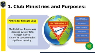 Pathfinder Triangle Pdf Pathfinder Basic Staff Training Course-1 JACK.pptx