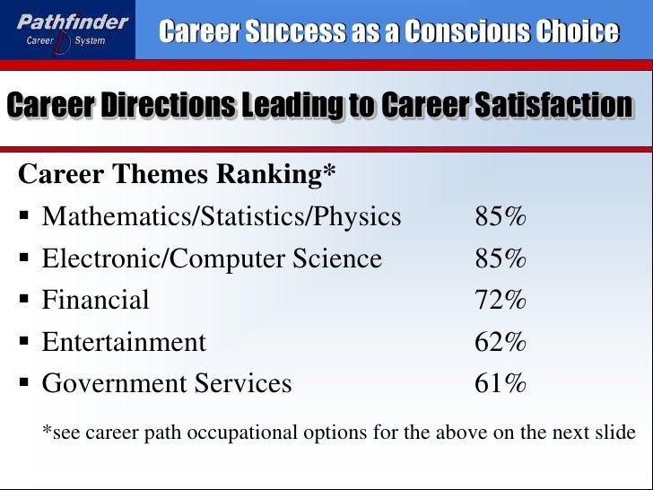 career path finder career path finder