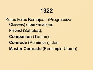 1922
Kelas-kelas Kemajuan (Progressive
Classes) diperkenalkan:
Friend (Sahabat);
Companion (Teman);
Comrade (Pemimpin); dan
Master Comrade (Pemimpin Utama)
 