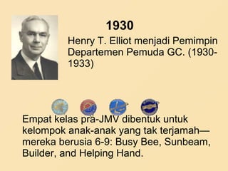 1930
Henry T. Elliot menjadi Pemimpin
Departemen Pemuda GC. (1930-
1933)
Empat kelas pra-JMV dibentuk untuk
kelompok anak-anak yang tak terjamah—
mereka berusia 6-9: Busy Bee, Sunbeam,
Builder, and Helping Hand.
 